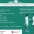 II Concurso de cortrometrajes «Mujeres y Pelota» – II. «Emakumeak eta pilota» Filma laburren lehiaketa